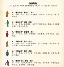 将图片加载到图库查看器，豪门惊情系列13 | 裂镜重圆
